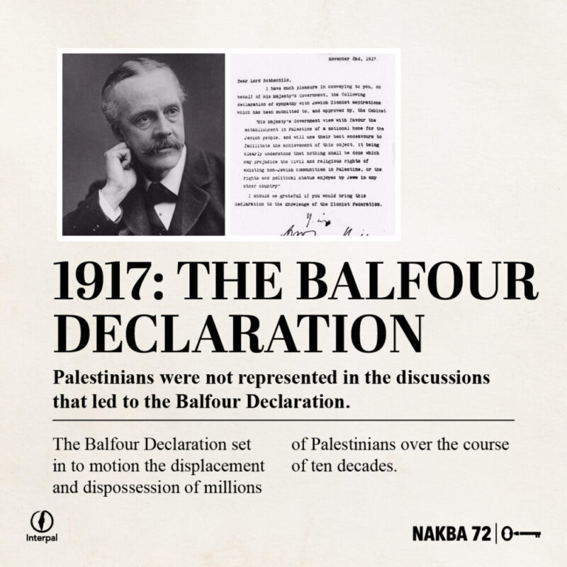 Interpal Nakba 72 Timeline 1917 A Interpal Nakba 72 Timeline 1917 A