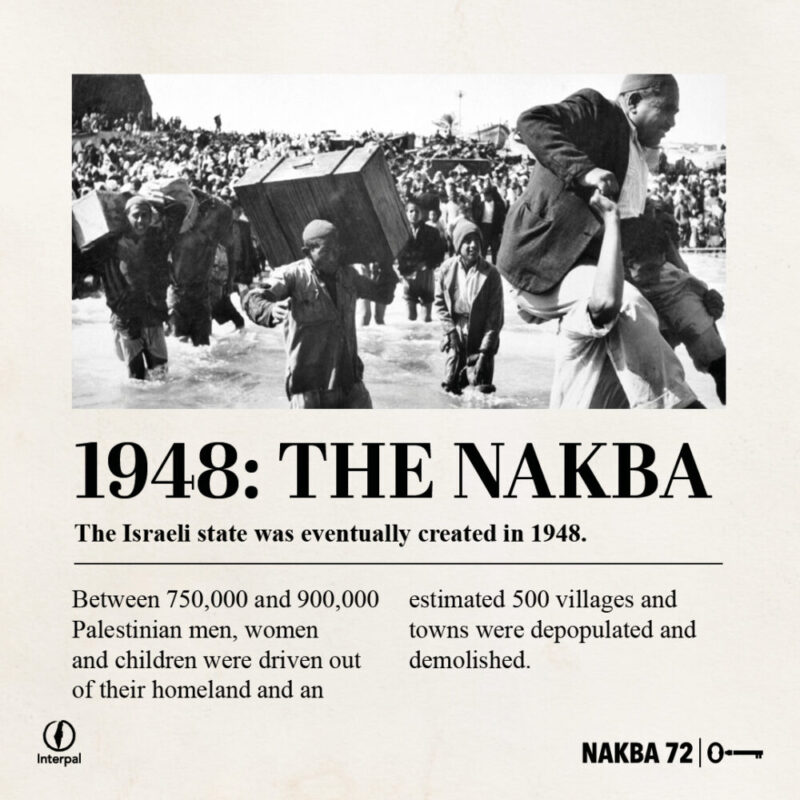 Interpal Nakba 72 Timeline 1948 A Interpal Nakba 72 Timeline 1948 A