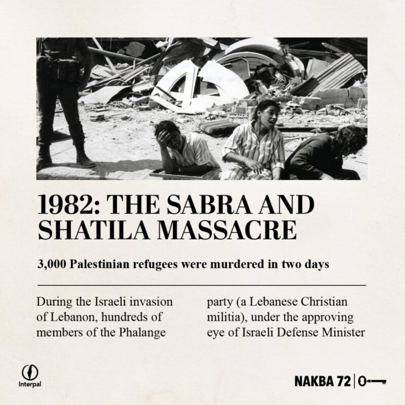 Interpal Nakba 72 Timeline 1982 A Interpal Nakba 72 Timeline 1982 A