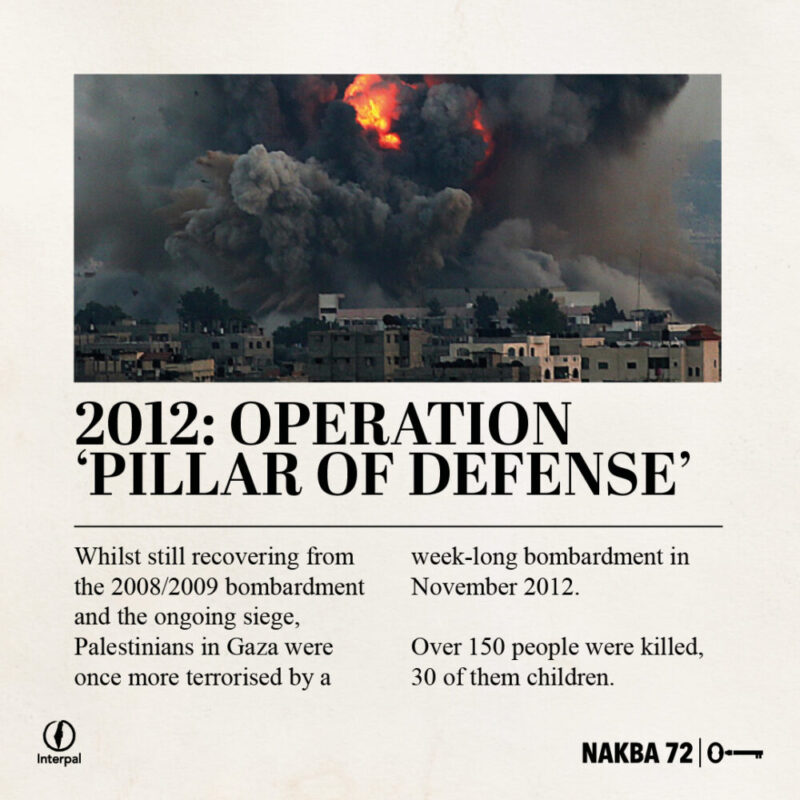 Interpal Nakba 72 Timeline 2012 A Interpal Nakba 72 Timeline 2012 A