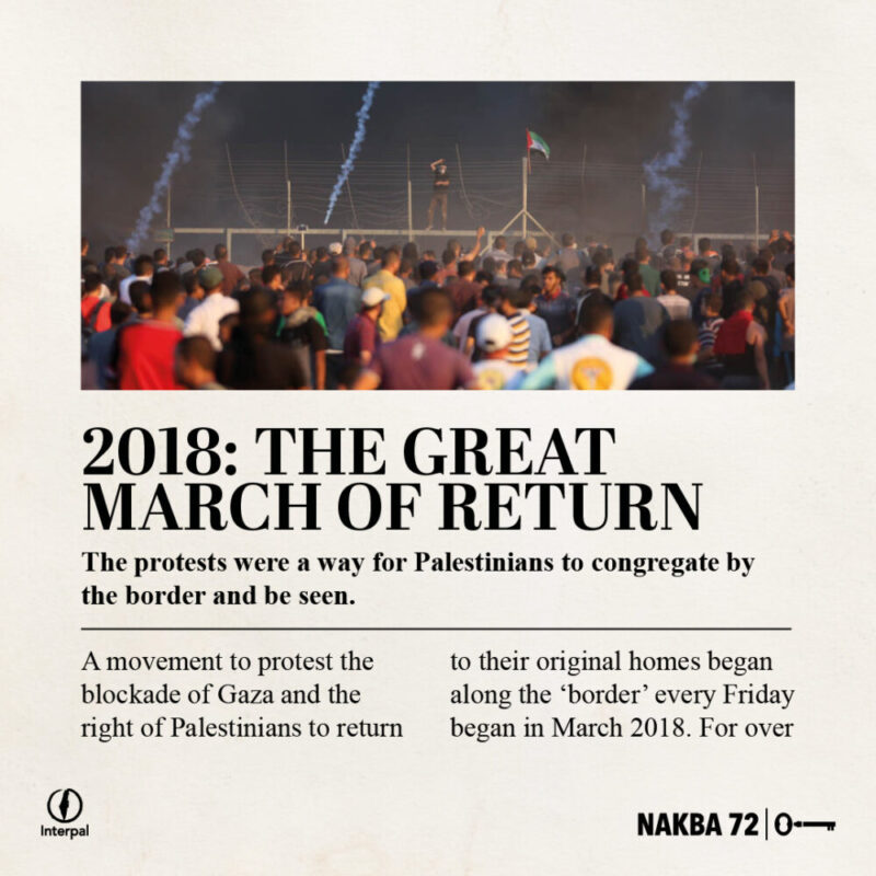 Interpal Nakba 72 Timeline 2018 A Interpal Nakba 72 Timeline 2018 A