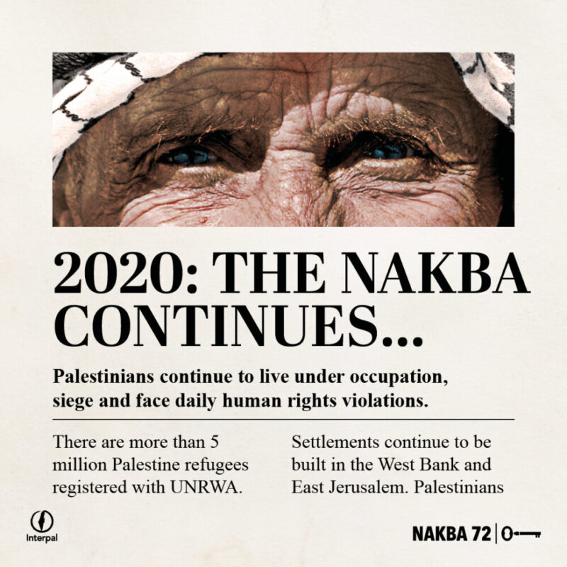 Interpal Nakba 72 Timeline 2020 A Interpal Nakba 72 Timeline 2020 A