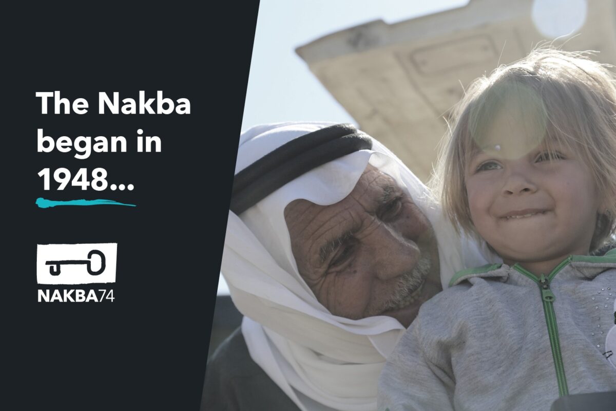 Interpal Nakba 74 Web Banner 1 The Nakba Began in 1948